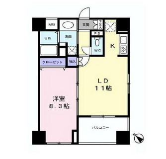 東京都台東区千束３丁目 賃貸マンション 1LDK